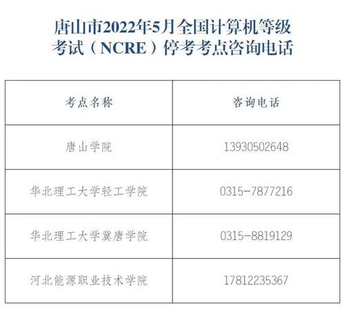 唐山4个考点停考！